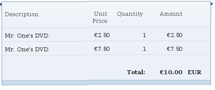 Item listing Item listing